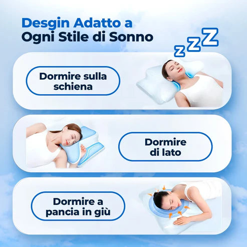 Cuscino Cervicale Ortopedico - Sonno Puro™